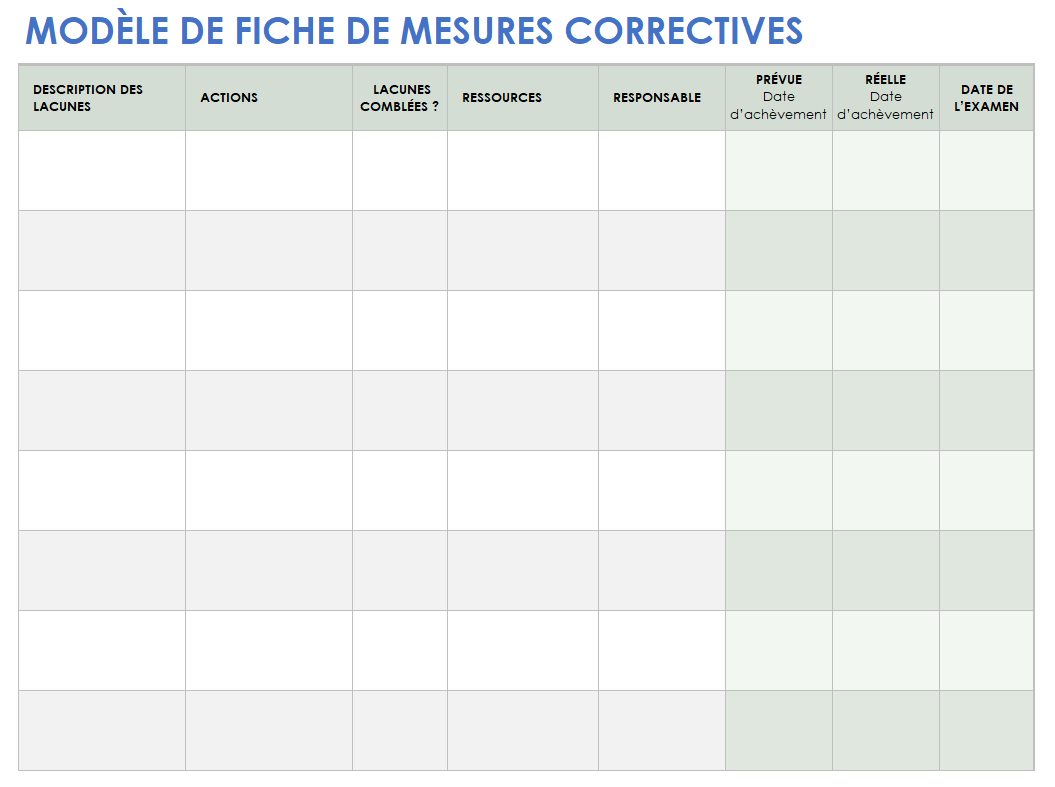 Formulaire d'action corrective