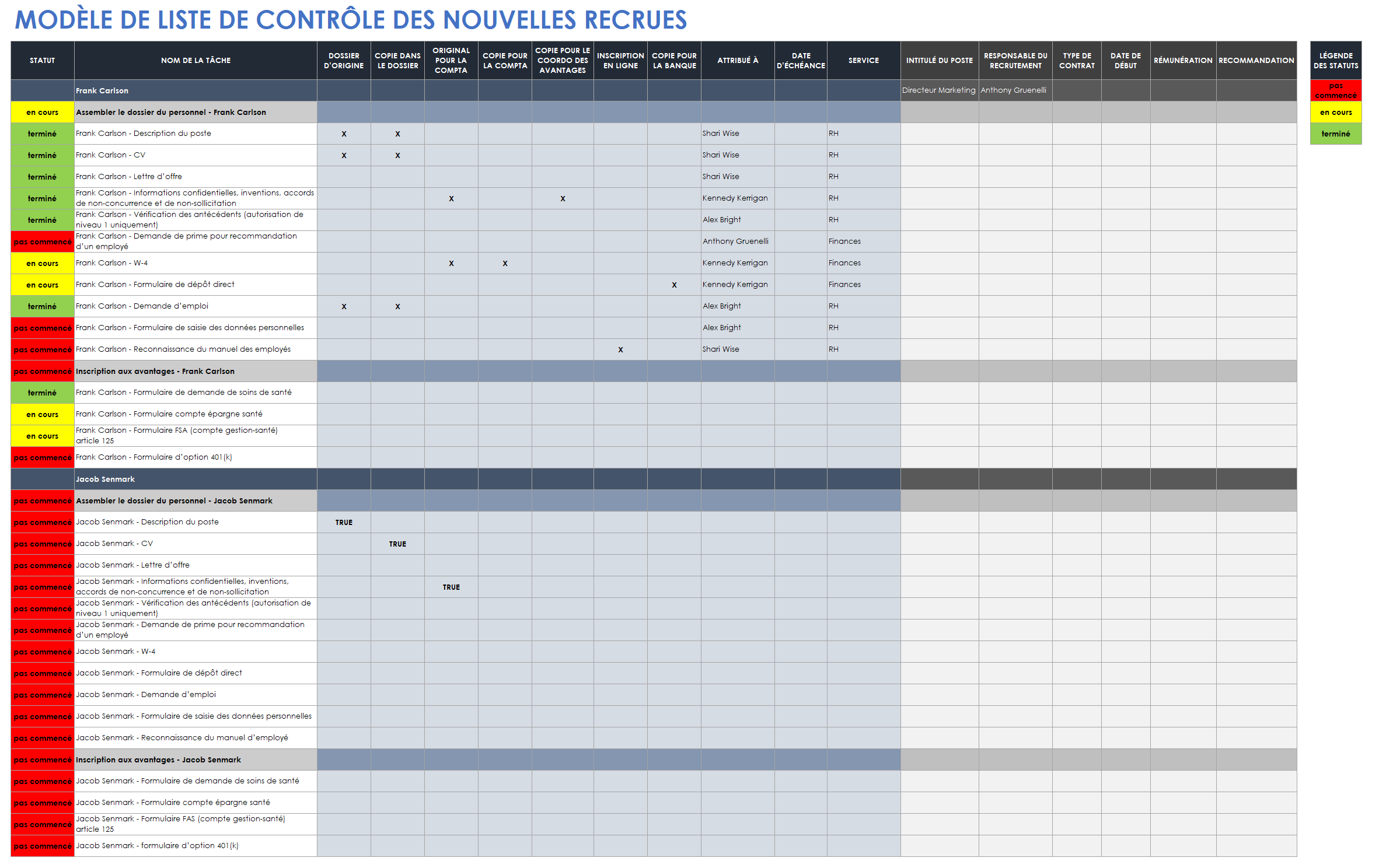 Liste de contrôle pour les nouveaux employés