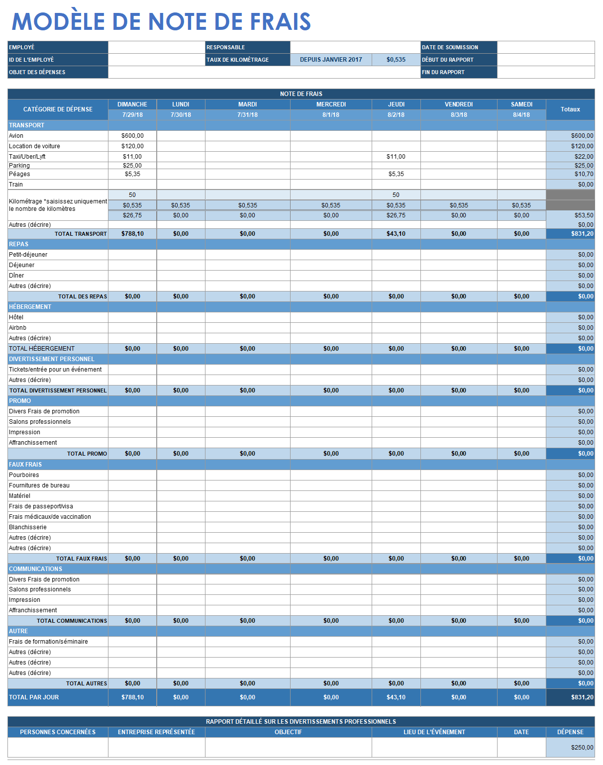  MODÈLE DE RAPPORT DE DÉPENSES