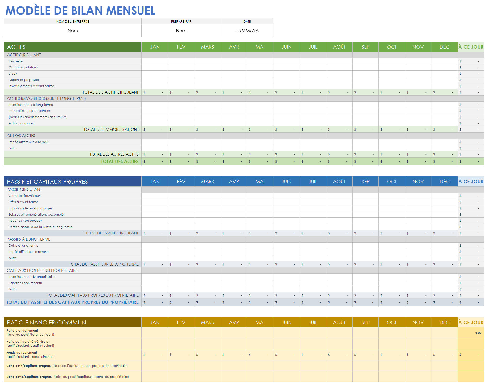  Modèle de bilan mensuel