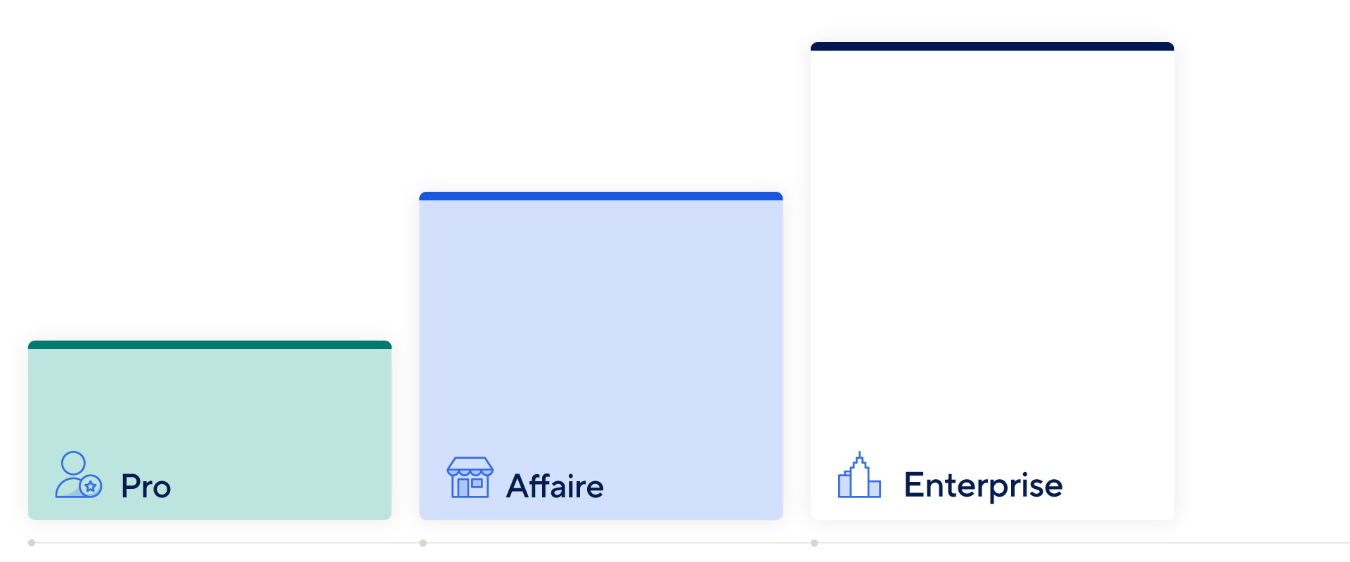 page Tarifs de la plateforme