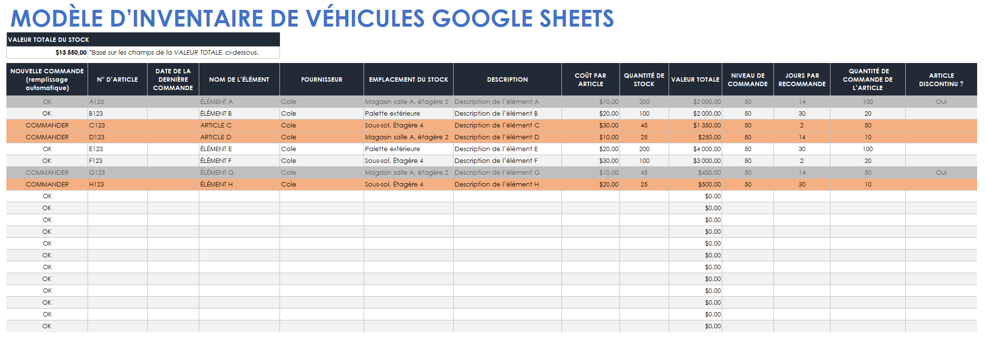 Modèle d'inventaire de véhicules Google Sheets