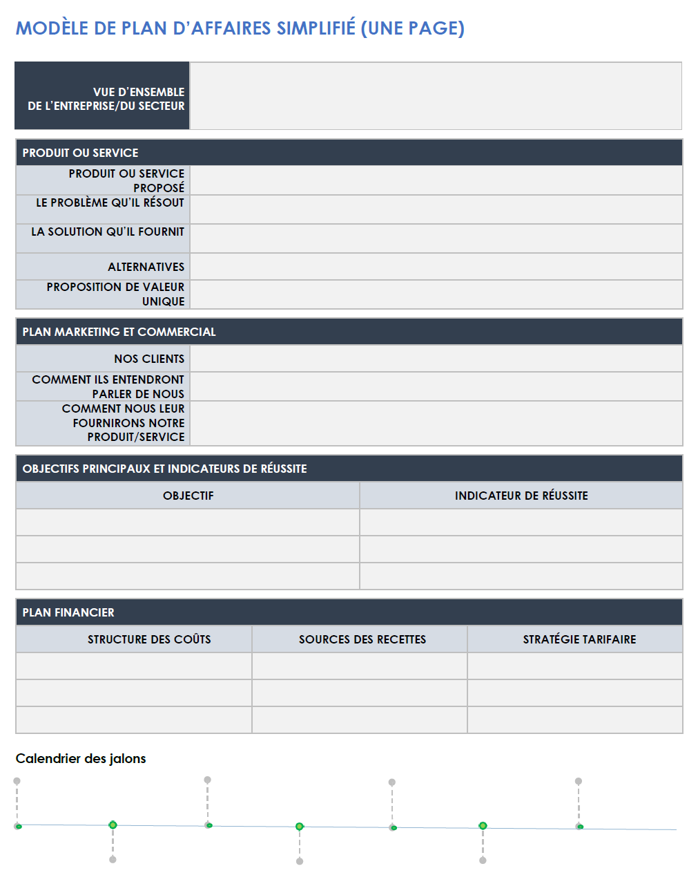 Modèle de plan d'affaires simplifié d'une page