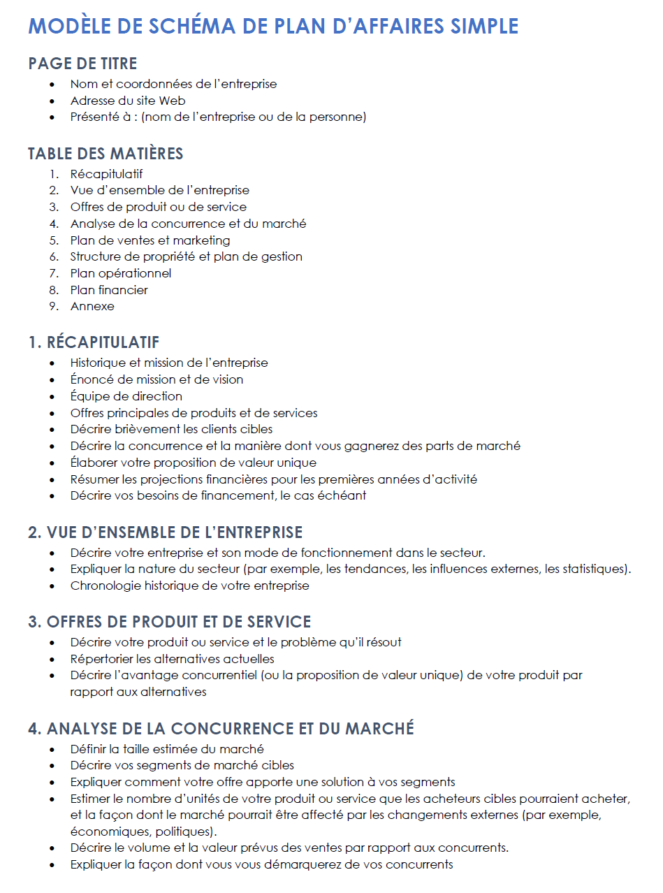 Plan d'affaires simple