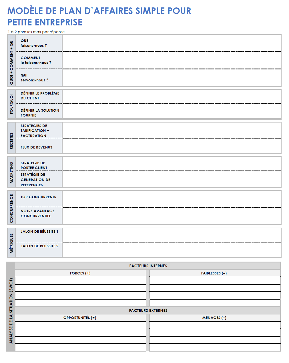 Modèle de plan d'affaires simple pour petite entreprise