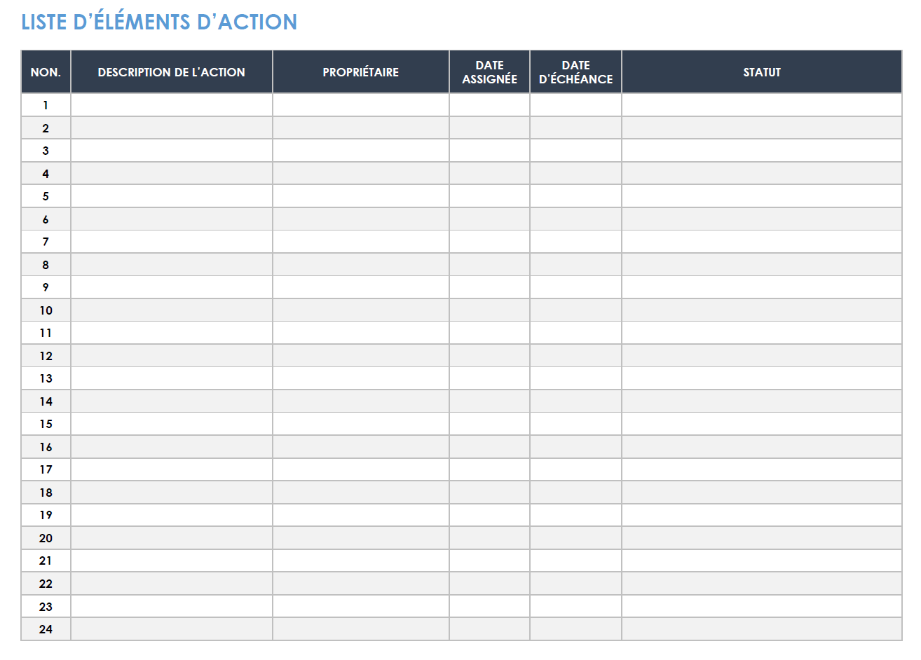 Liste des éléments d'action