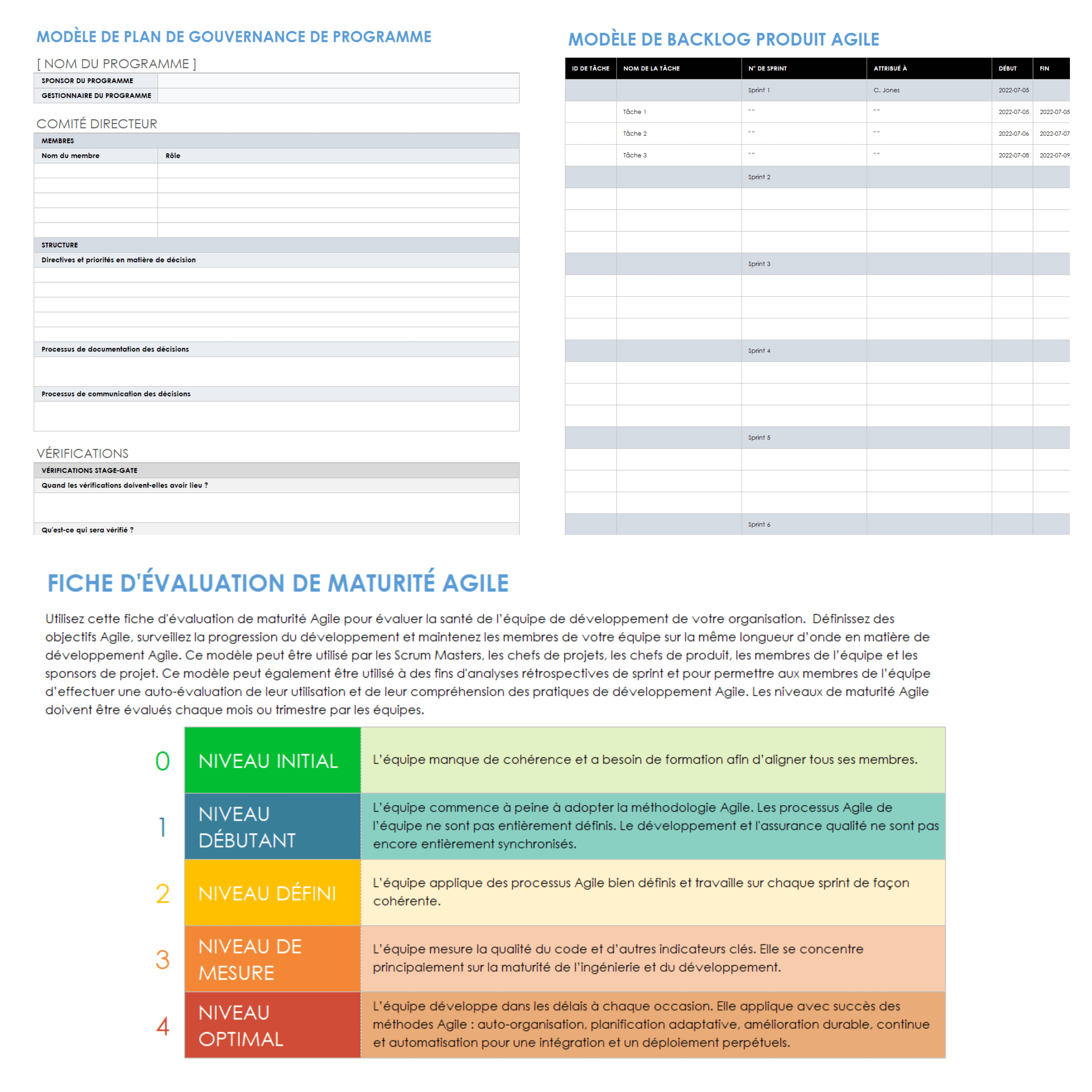 Kit de démarrage du modèle de gestion de programme agile