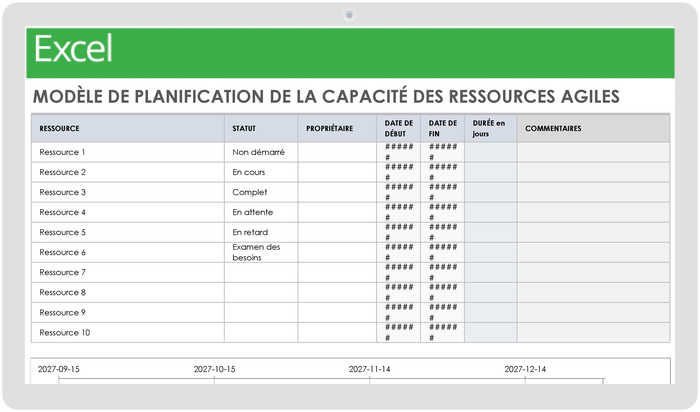 Planification agile de la capacité des ressources