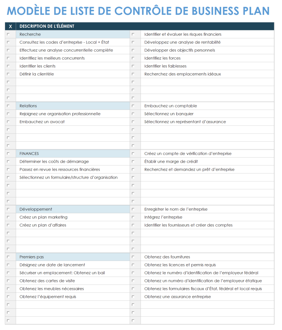 Liste de contrôle pour le démarrage d'une entreprise