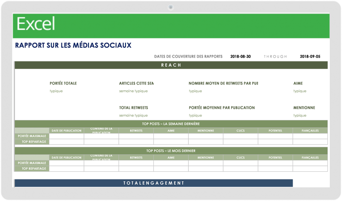 H2 Modèle de rapport sur les médias sociaux