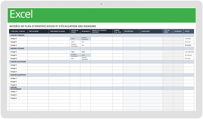 Plan d'identification et d'évaluation des dangers