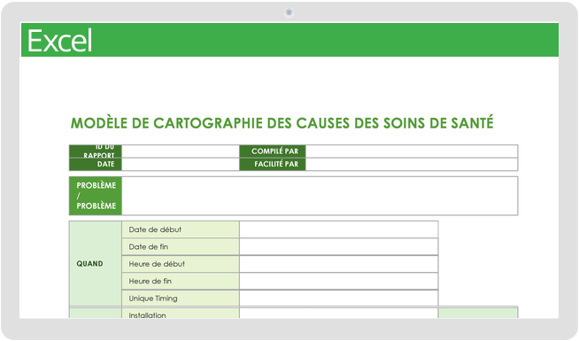 Modèle de cartographie des causes de soins de santé