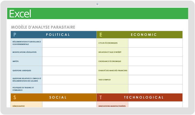 Marketing Processes PEST Analysis Template-French