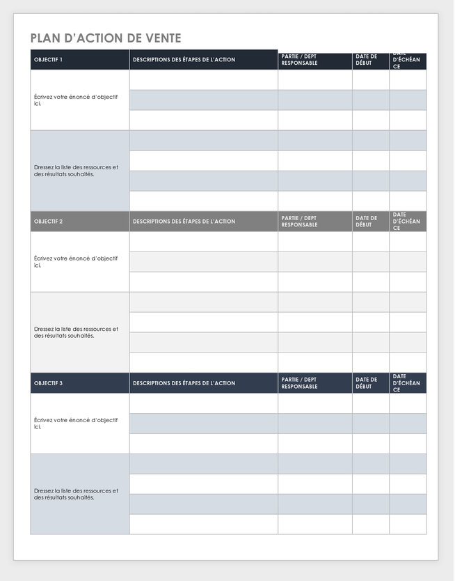 Modèle de plan d'action de vente