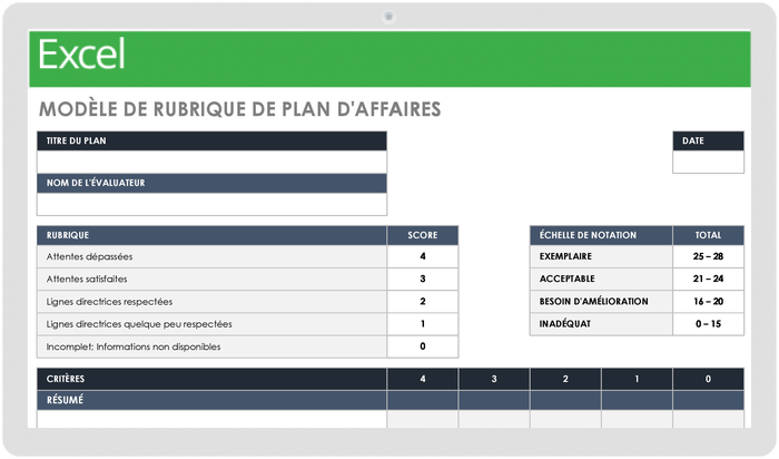 Rubrique du plan d'affaires simple