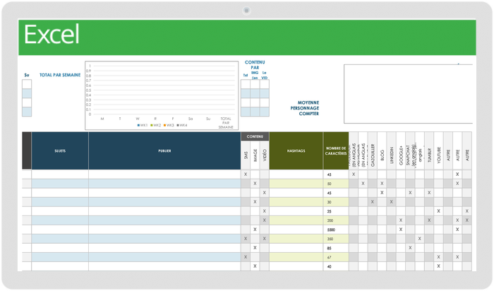 Calendrier des médias sociaux avec tableau de bord