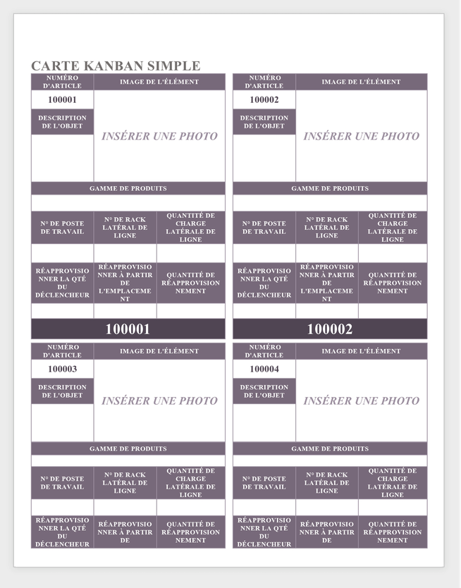 Modèle de carte Kanban simple